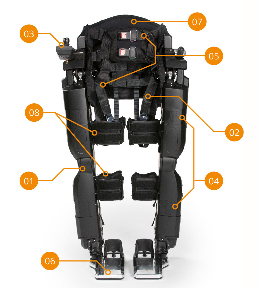 rex-technology-1